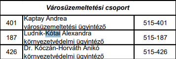 ugyintezok.jpg